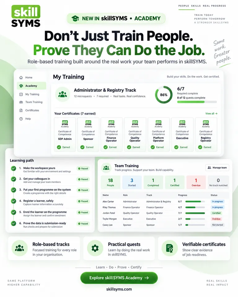 Don't Just Train People. Prove They Can Do the Job — skillSYMS Staff Academy