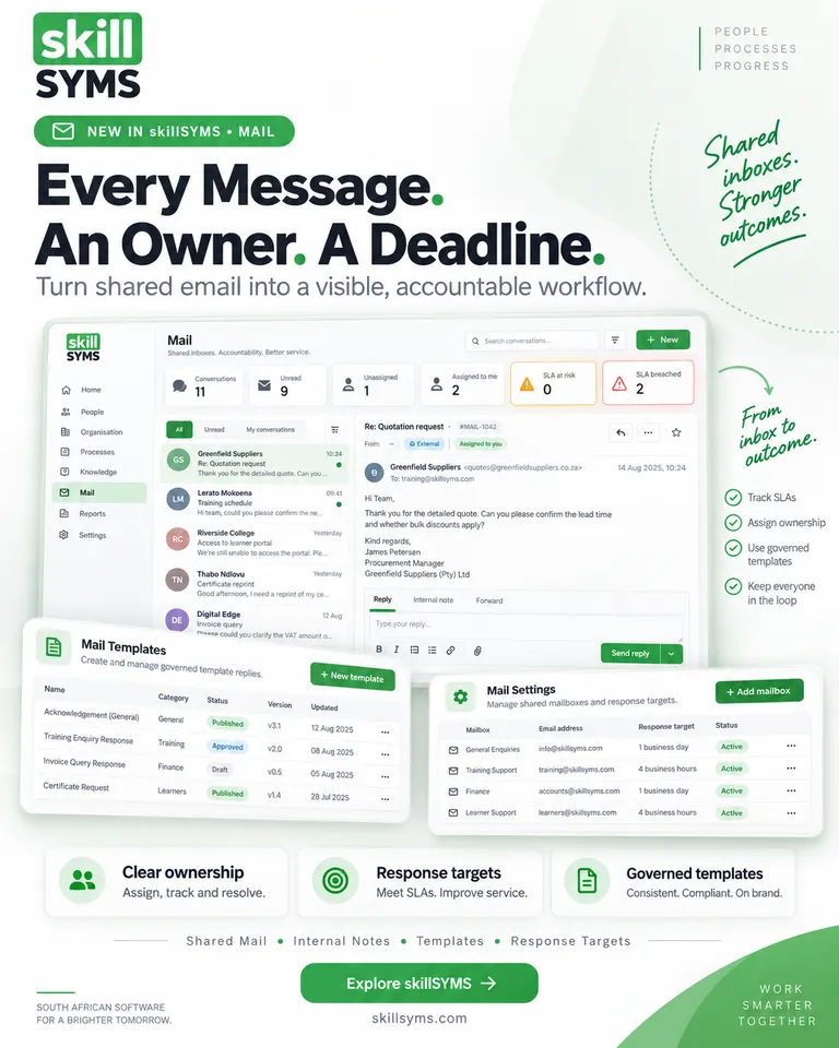 Every Message. An Owner. A Deadline. The skillSYMS Mail inbox, Mail Templates and Mail Settings