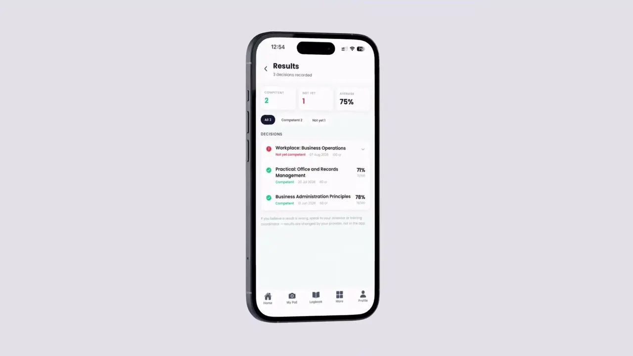 Your Results. Instantly.